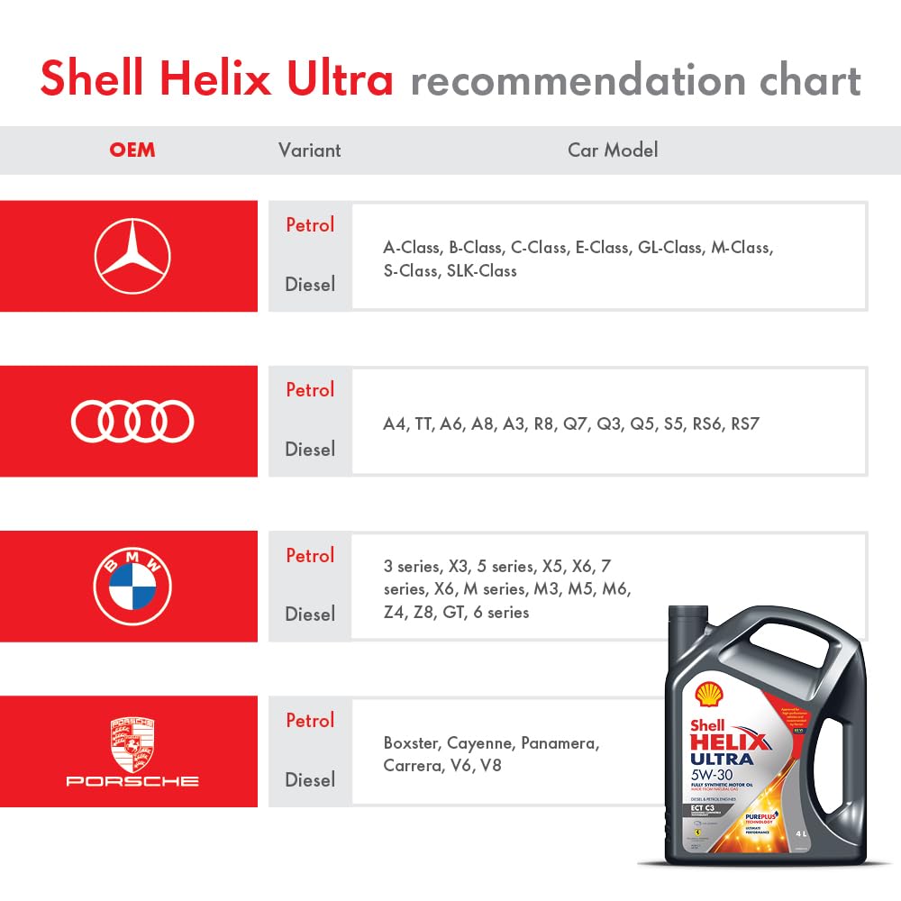 Shell Helix Ultra 5W-30 4L