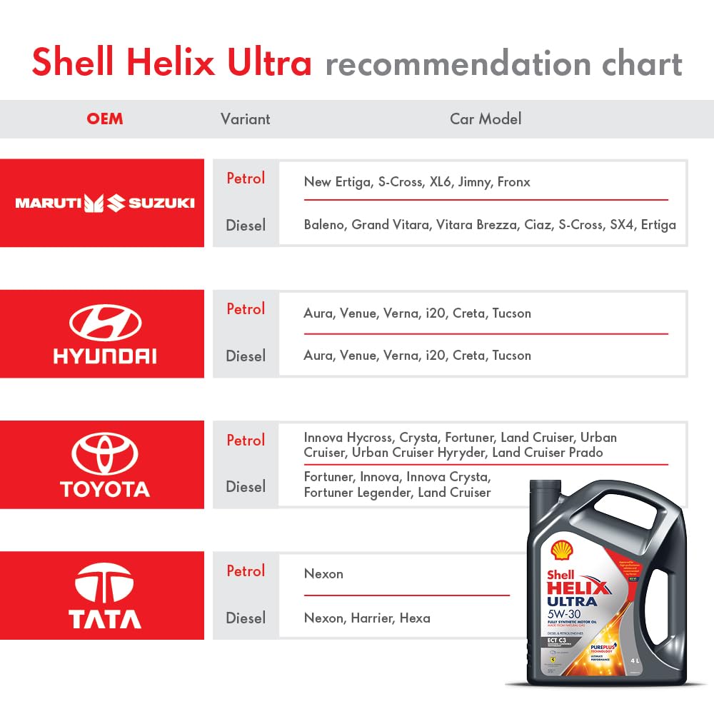 Shell Helix Ultra 5W-30 4L