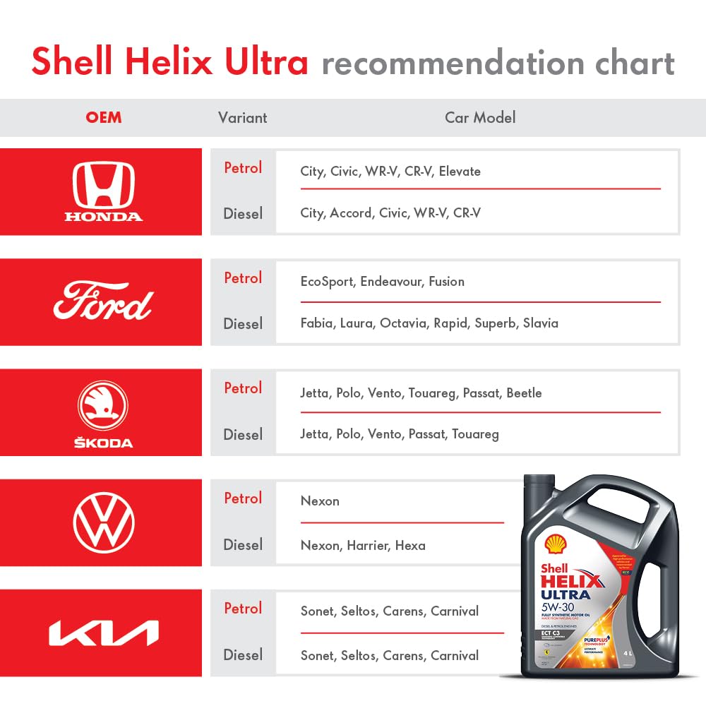 Shell Helix Ultra 5W-30 4L
