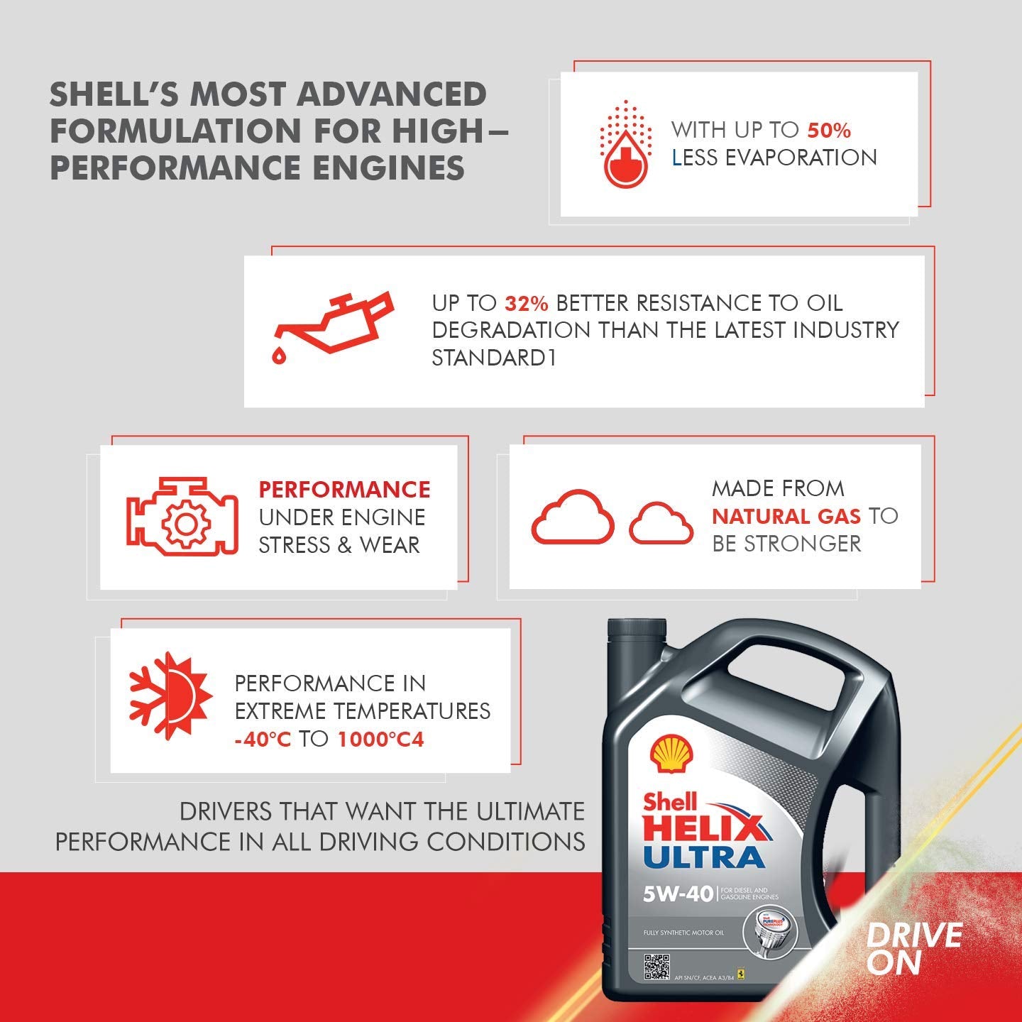 Shell Helix Ultra 5W-40 4L